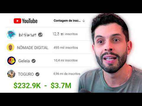 REAGINDO A FONTES DE RENDA DOS MEUS INSCRITOS FAMOSOS